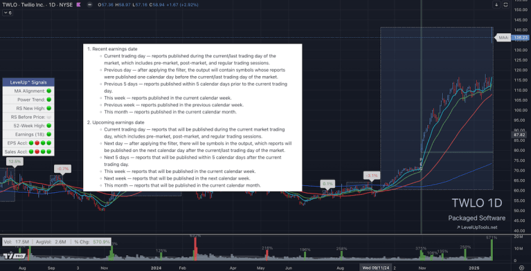 Upcoming Earnings Stock Screener